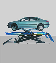 Ножничные подъёмники